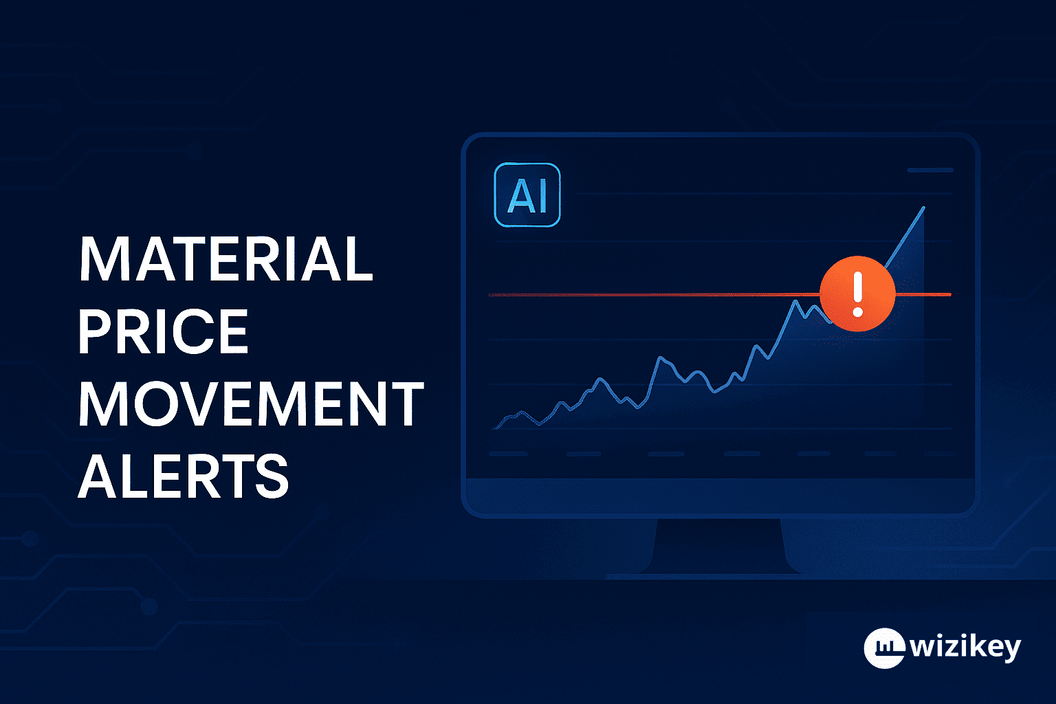 Wizikey unveils AI enabled MPM alert to automate  compliance under SEBI’s LODR rules