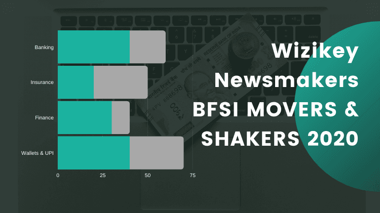 Wizikey Newsmakers | BFSI Movers & Shakers Report 2020