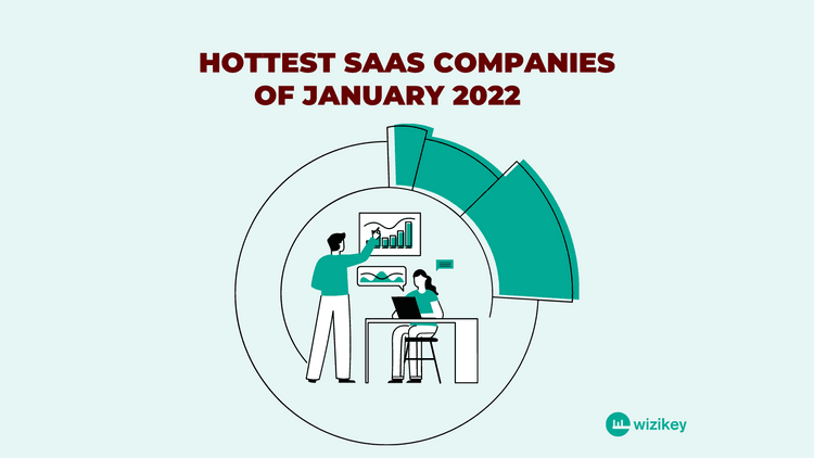 The Hottest SaaS Companies of January 2022
