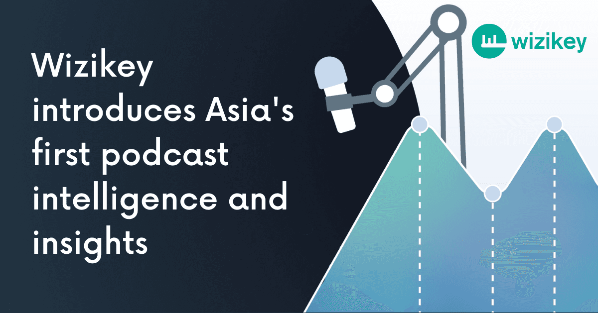 Podcast Monitoring & Insights Now Live at Wizikey!
