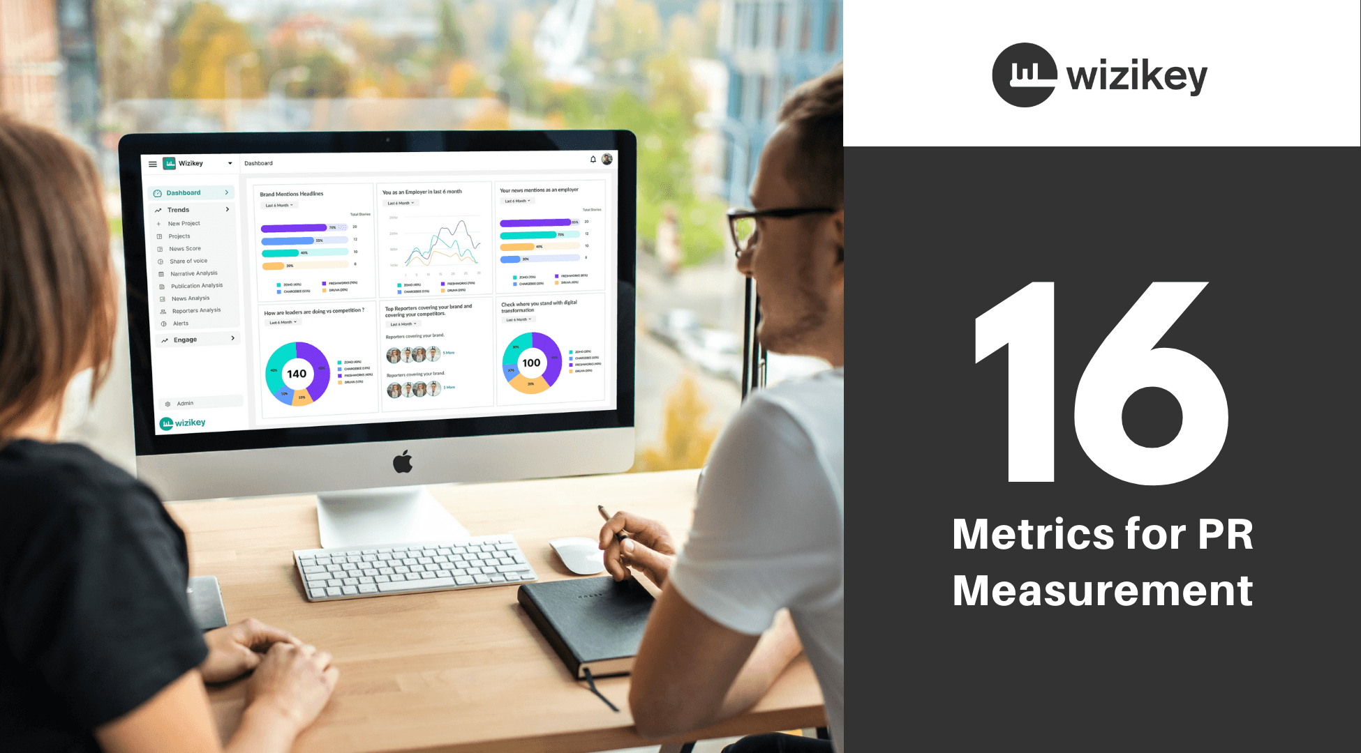 Top PR Metrics for Measurement