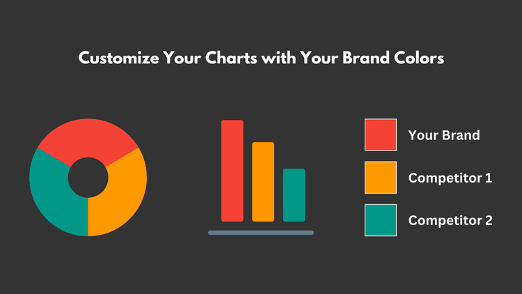 Customized Chart Colors for Better Data Visualization