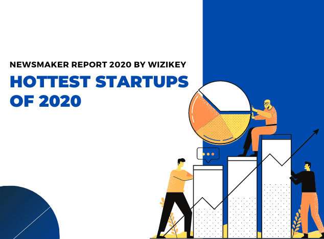 Hottest Startups of 2020 - Wizikey Newsmakers