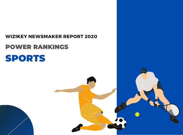 Wizikey Power Rankings 2020: Sports